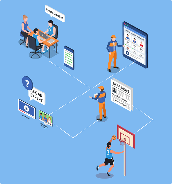 Athlete Intelligence features: progress reports, recruiting toolkit, expert access, webinars, and industry updates